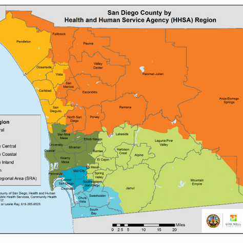 Average House Prices in North County San Diego vs South County San Diego