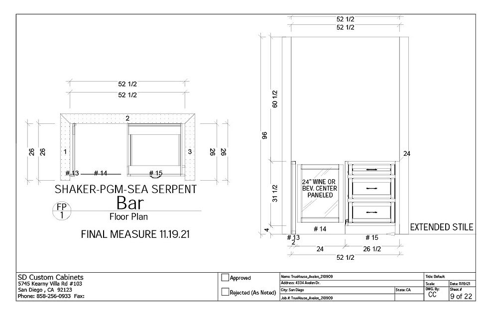 The Complete Plan To Kitchen Remodeling in San Diego: A Step-by-Step Guide from Start to Finish