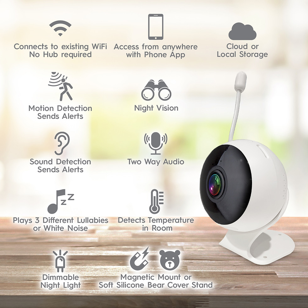 Thumbnail: Smart Camera/Smart Baby Monitor