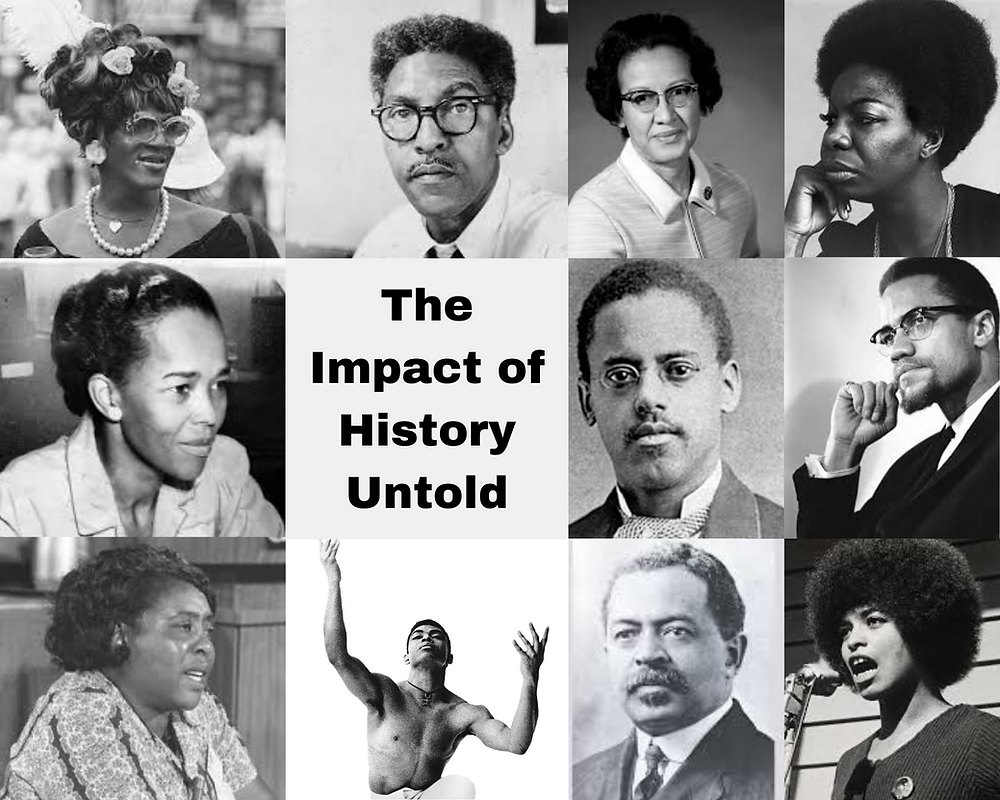 Profound History The Impact of History Untold Recap