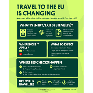 Understanding the new EU Entry/ Exit System (EES) 