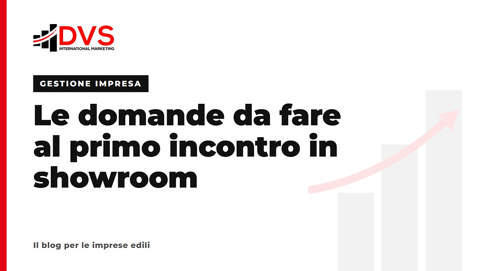 Le domande da fare al primo incontro in showroom
