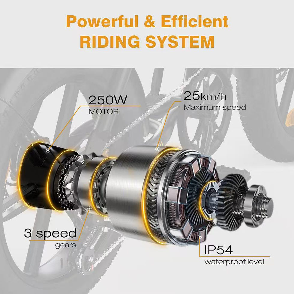 Miniaturbild: HITWAY BK17 Dual Battery Folding E-bike