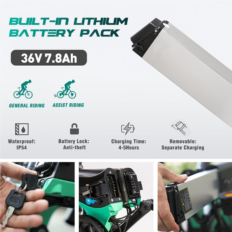 Miniature : HITWAY BK2 Folding E-bike
