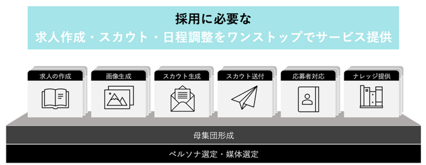 スクリーンショット 2025-09-03 19.53.26.png