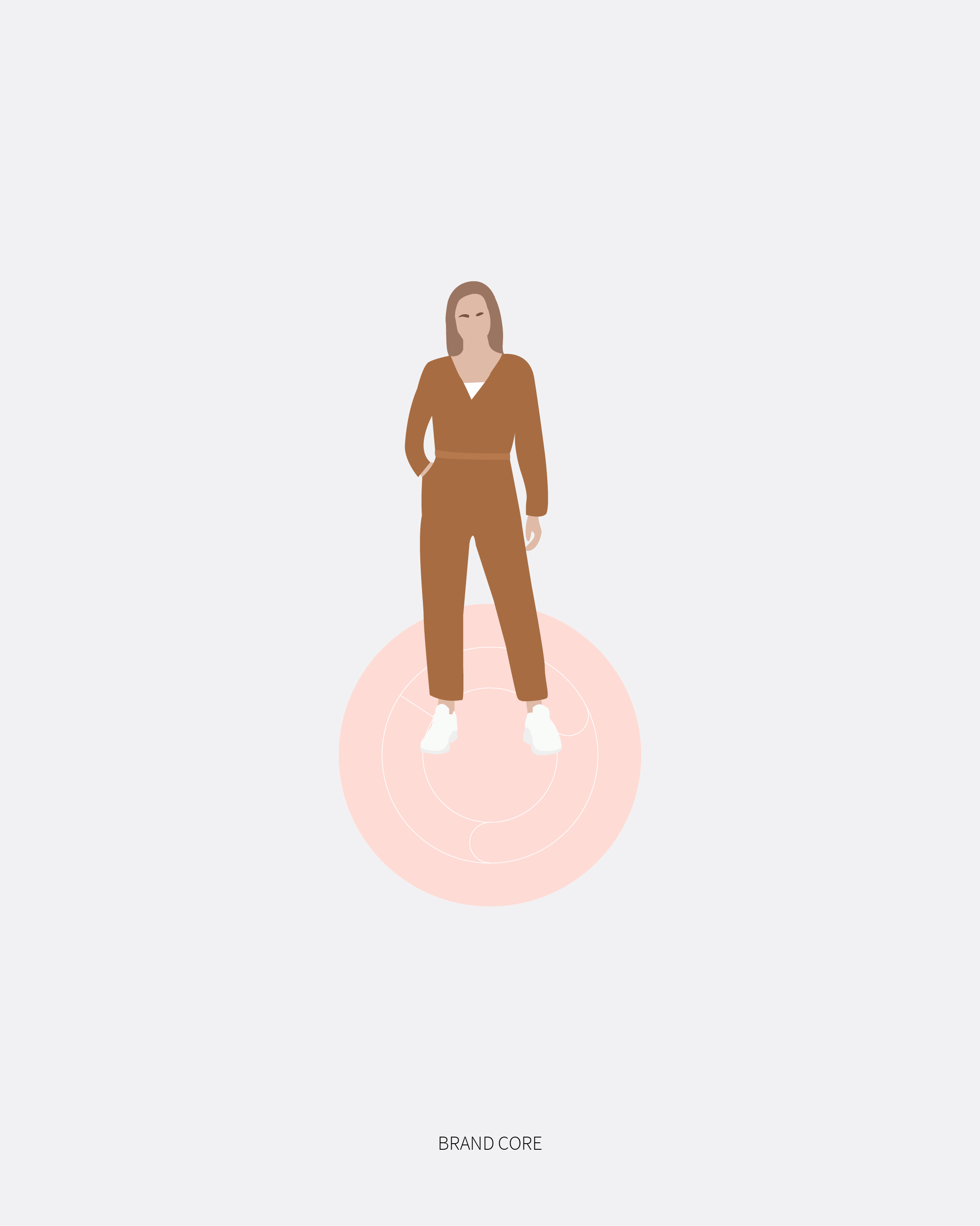infographic_instagram-gif_masterclass_ni