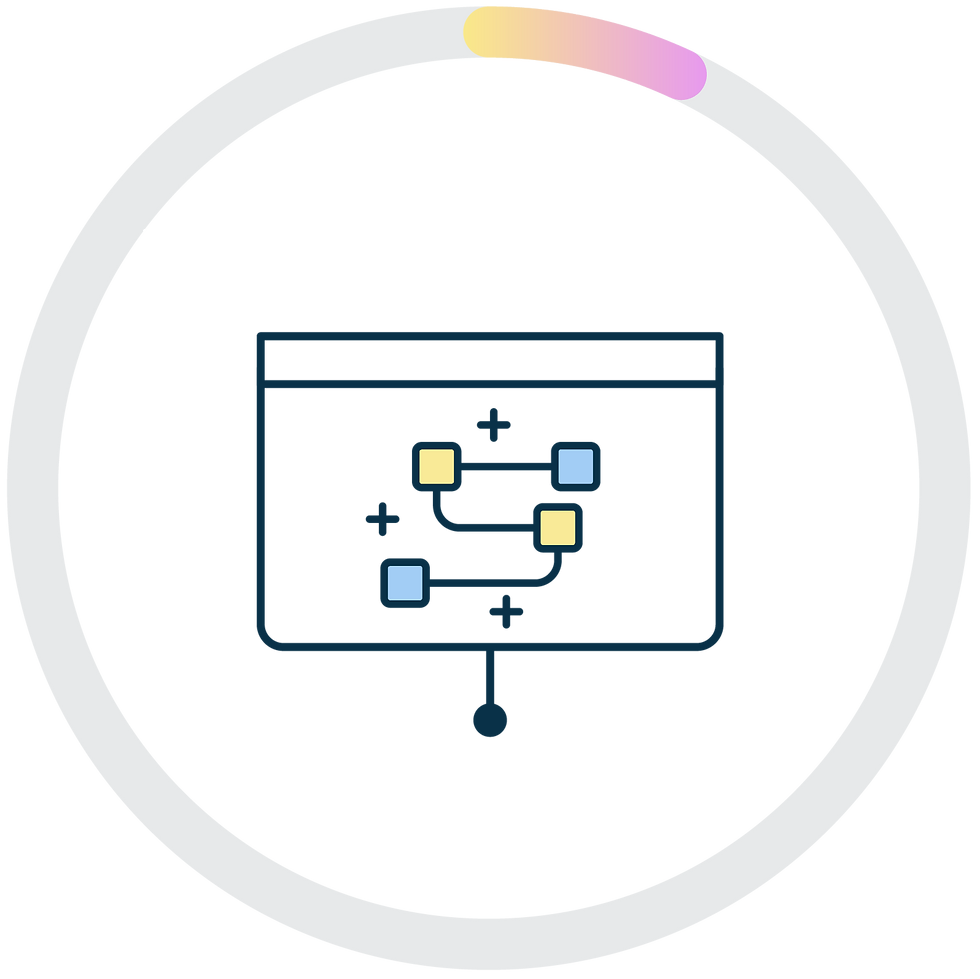 Only 7% of Mexican businesses that have adopted AI have reached the most transformative st