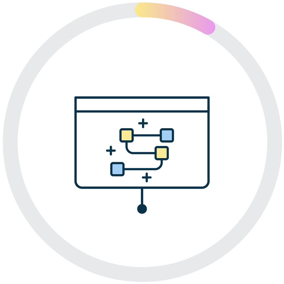 Only 8% of large enterprises have a comprehensive AI strategy.png