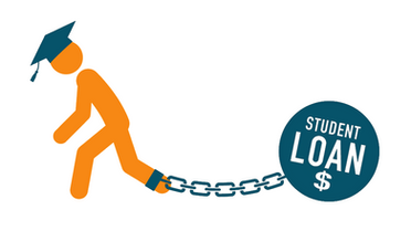 Financial Stewardship: How to Avoid Student Loans