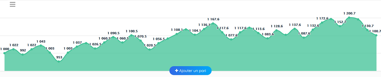 Screenshot_2020-03-02_Bet_Analytix®_-_Ge