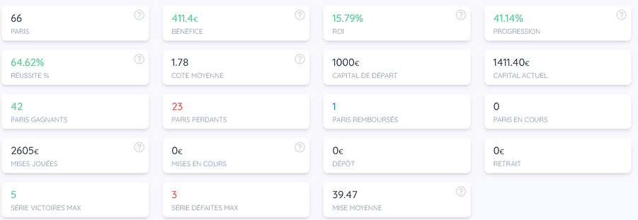 Screenshot_2021-05-31 Bet-Analytix® - Ge