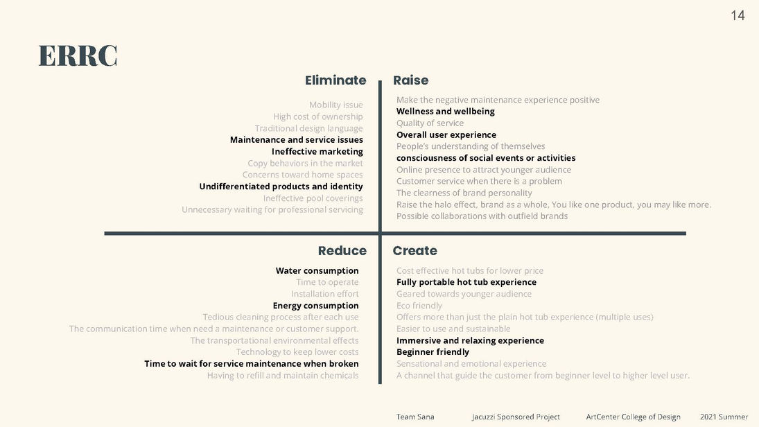 Week 14 Auurra_Page_014.jpg