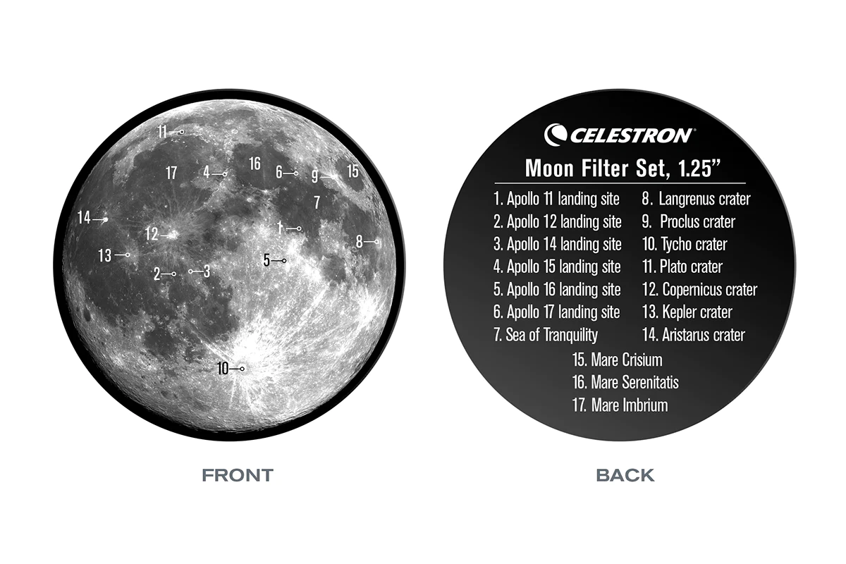 Moon Filter Kit 1.25" Sidewalk Science Cen