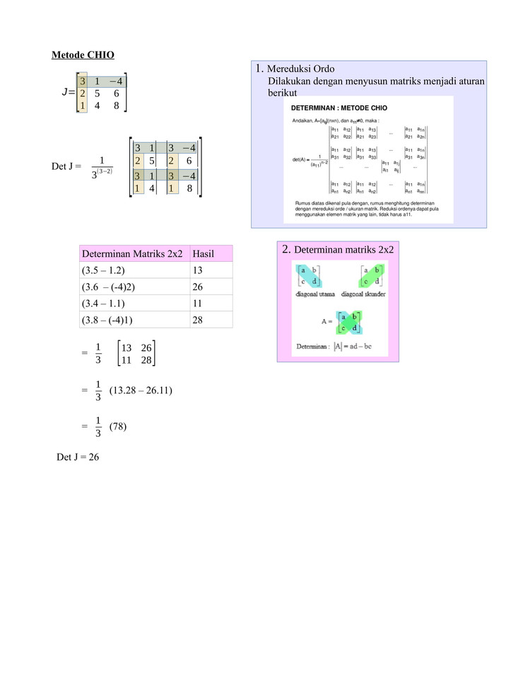 Mencari Determinan Matriks 4x4