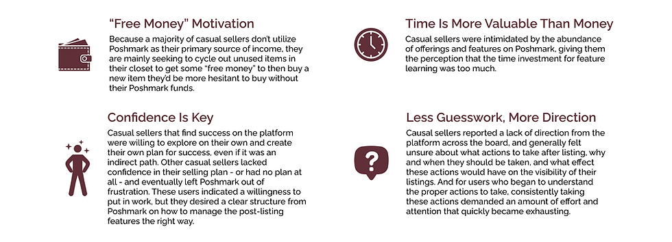 Poshmark Research Graphic 2.png