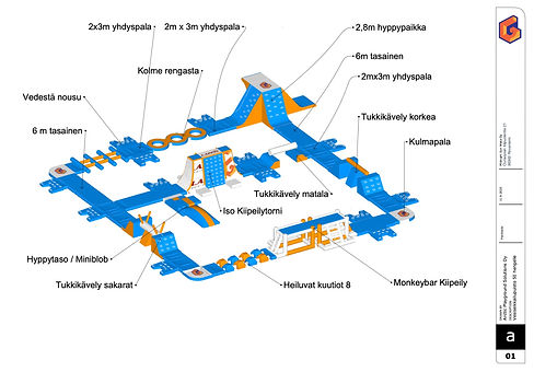 Vesipuisto_sisältö