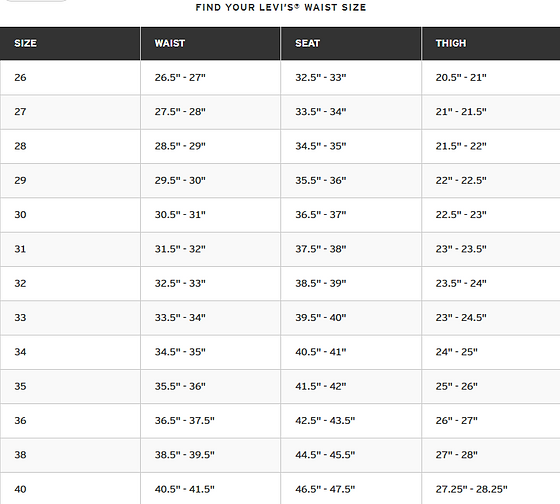 Introducir 63+ imagen size chart for levi's - Thptnganamst.edu.vn