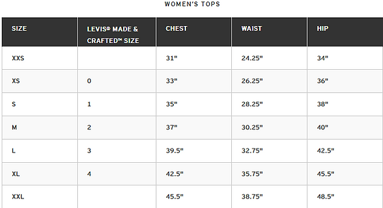 Size Chart Levis Women | Kamubuy Online Shopping Store