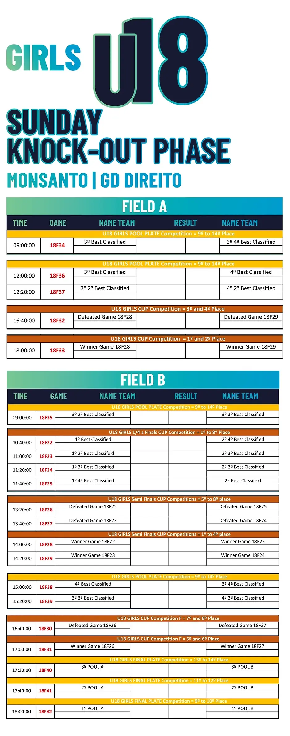 AF Sunday Monsanto U18 girls 100cmX70cm copy.webp