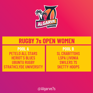 🏉RUGBY 7s WOMENS OPEN 🏉COMPETITION