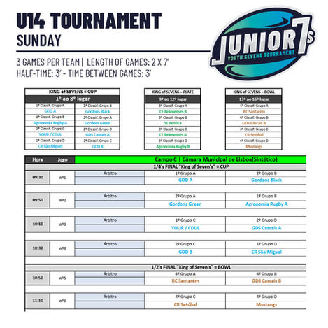 U14 Sunday Schedule!