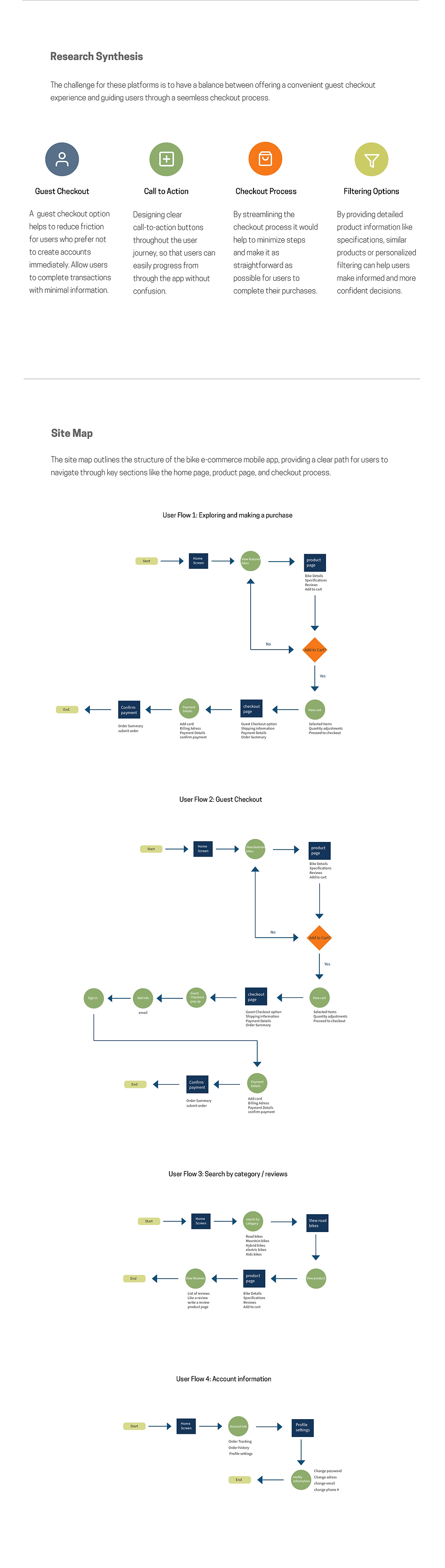 CP2 Case Study-02.png