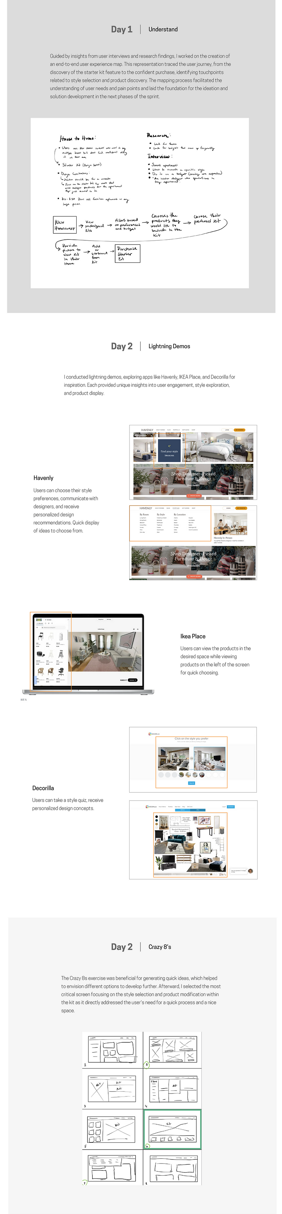 DS case study design sprint-02.png