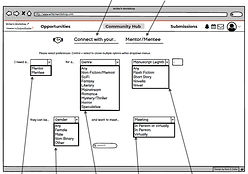 Screengrabsubmittableredesign.jpg