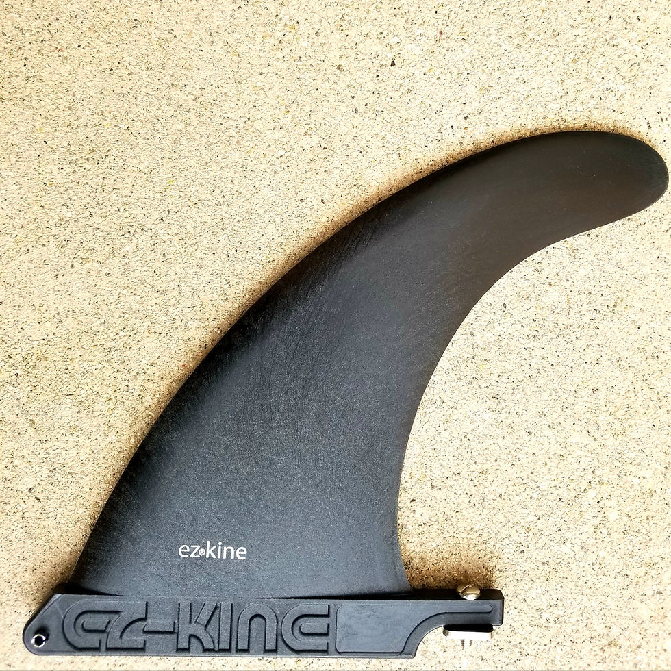 Thumbnail: 7.5" HIGH PERFORMANCE