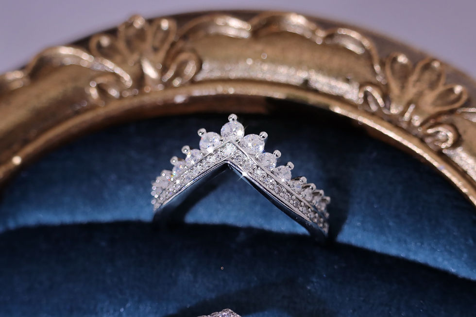 Thumbnail: The V-shaped ring 