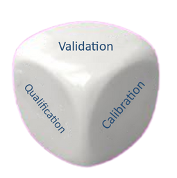 Validation, Qualification and Calibration