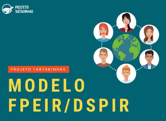 Imagem de entrada, no canto superior direito tem a ilustração do globo terrestre e em seu entorno seis circulos com desenhos do rosto de pessoas. No canto inferior esquerdo está escrito Projeto Tartabinhas Modelo FPEIR. Em nota de rodape tem o endereço URL do projeto Tartabinhas. E no canto superior esquerdo tem a logo do projeto.