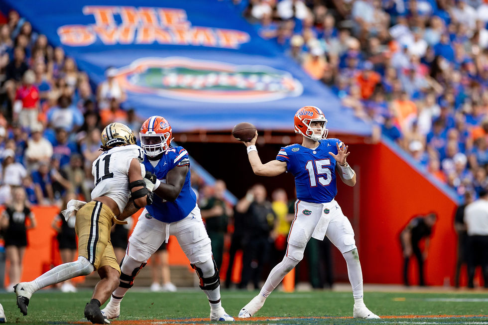Florida Gators