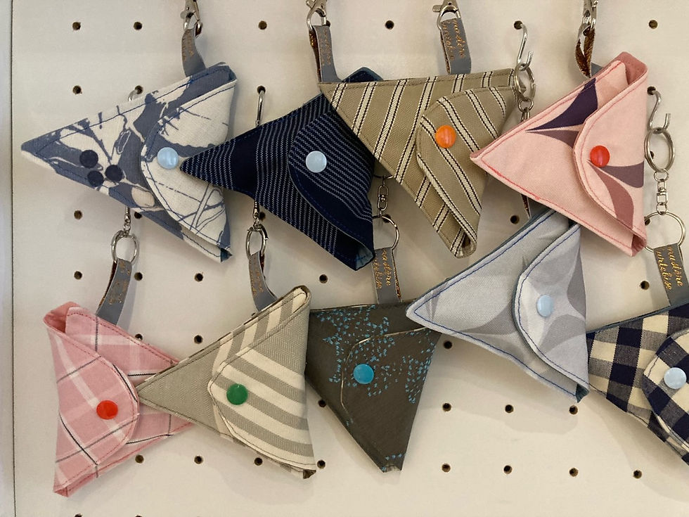 Miniature : Pochette Porte-clés