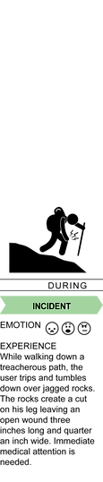 user-journey-map (stapler)-11.png