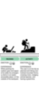 user-journey-map (stapler)-10.png