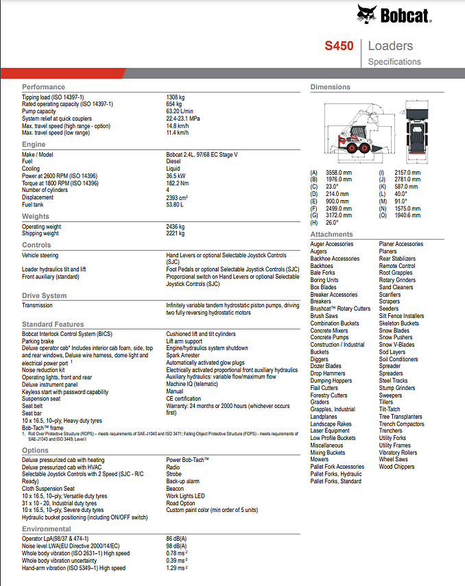 s450 spec.png