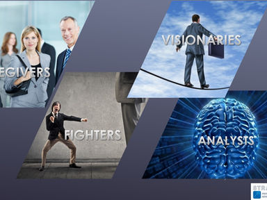 Leadership Capacities & Branding