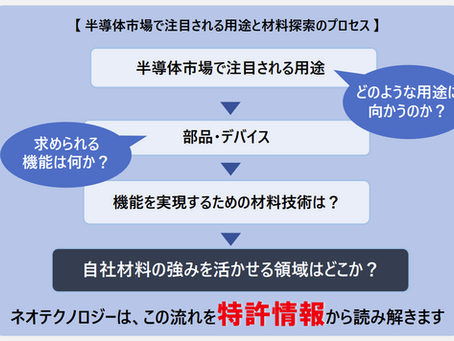 半導体市場で、あなたの材料はどこで活かせるか。「どこを狙うか」「どう差別化するか」特許情報から読み解きます。