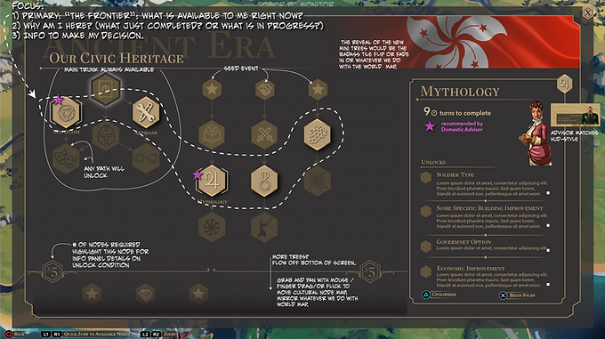 CivicsTree_6-30-2020_1080p PC Monitor_3Notes.png