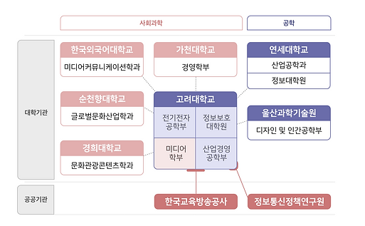 11 (가천대 버전).png