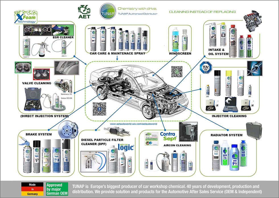 TUNAP MAIN PRODUCT