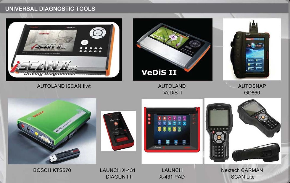 UNIVERSAL DIAGNOSTIC TOOLS