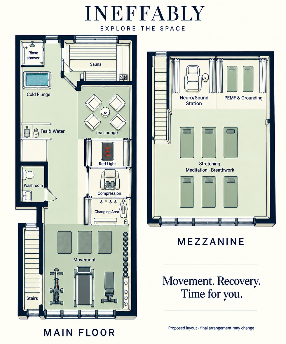 Ineffably studio layout