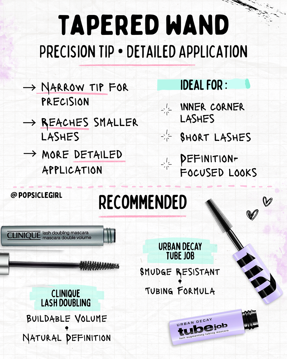 Infographic titled "Tapered Wand." The slide explains that tapered mascara brushes feature a narrow tip for detailed application, reaching smaller lashes while allowing more precise placement. It recommends this shape for inner corners, lower lashes, and defined lash looks, featuring Urban Decay Tube Job and Clinique Lash Doubling mascaras.