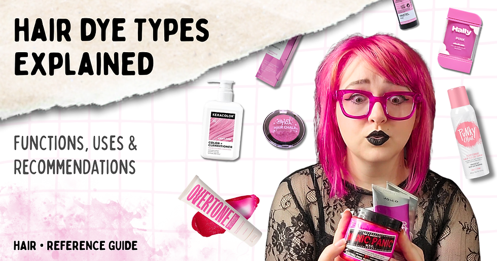 Hair dye types explained guide featuring temporary sprays, hair chalk, color wax, color conditioners, semi-permanent, demi-permanent, and permanent hair color products.