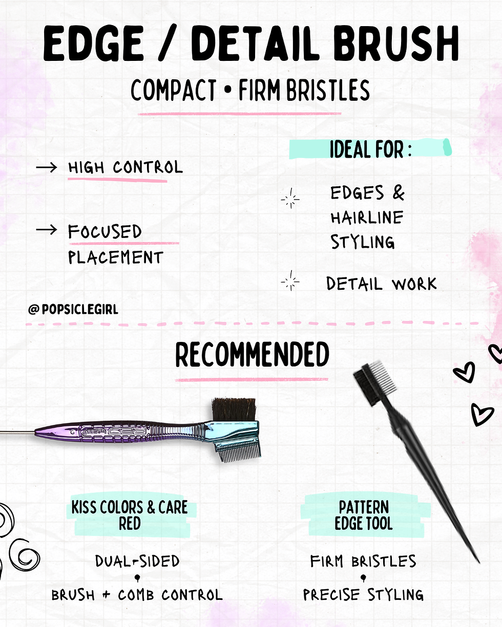 Edge brush infographic explaining precision styling, baby hairs, and detail work.