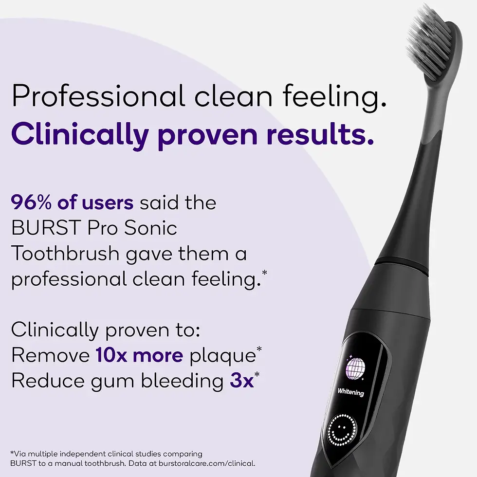 Thumbnail: Burst Pro Sonic Toothbrush, Rechargeable Electric Toothbrush, Pressure Sensor
