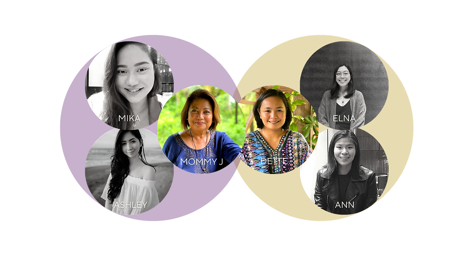 PATHWAYS CORE MANDALA.png