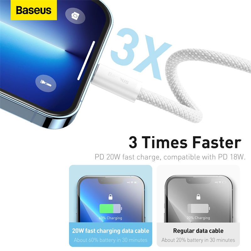 Miniatura: Baseus Cabo USB-C para Lightning 20W PD com Carregamento Rápido
